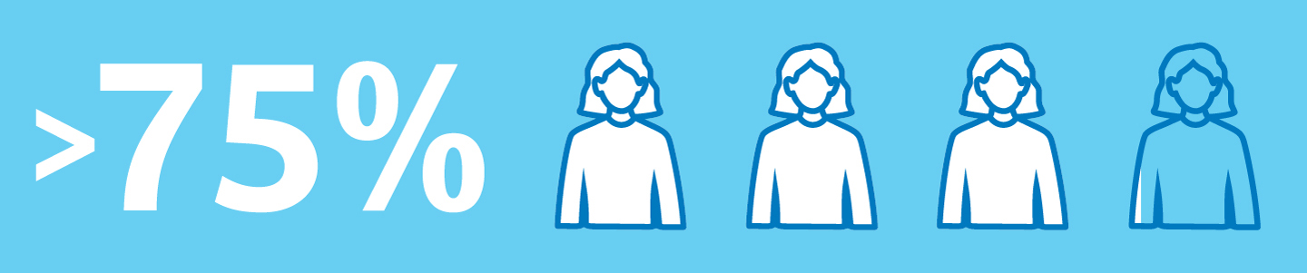 People exluded icon