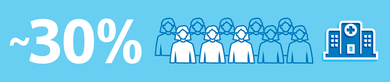 people and medication icon