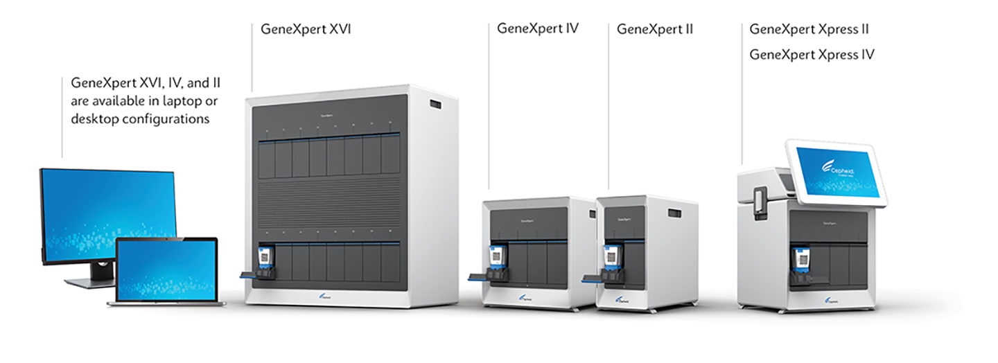GX Family of Systems 